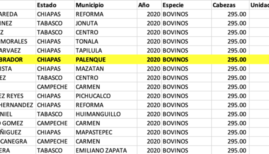 beneficiarios-agroasemex-2020.png